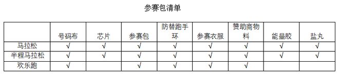 ；名单公示！涉及一大批中小学幼儿园教师…凯发k8入口辣汤早新闻 徐马最新领物通知(图3)