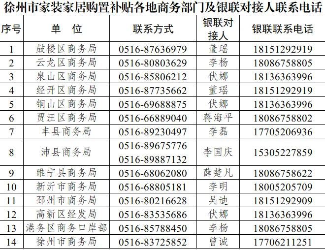 ；名单公示！涉及一大批中小学幼儿园教师…凯发k8入口辣汤早新闻 徐马最新领物通知(图5)